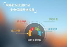 關(guān)于華南BGP機房公安備案的緊急通知！